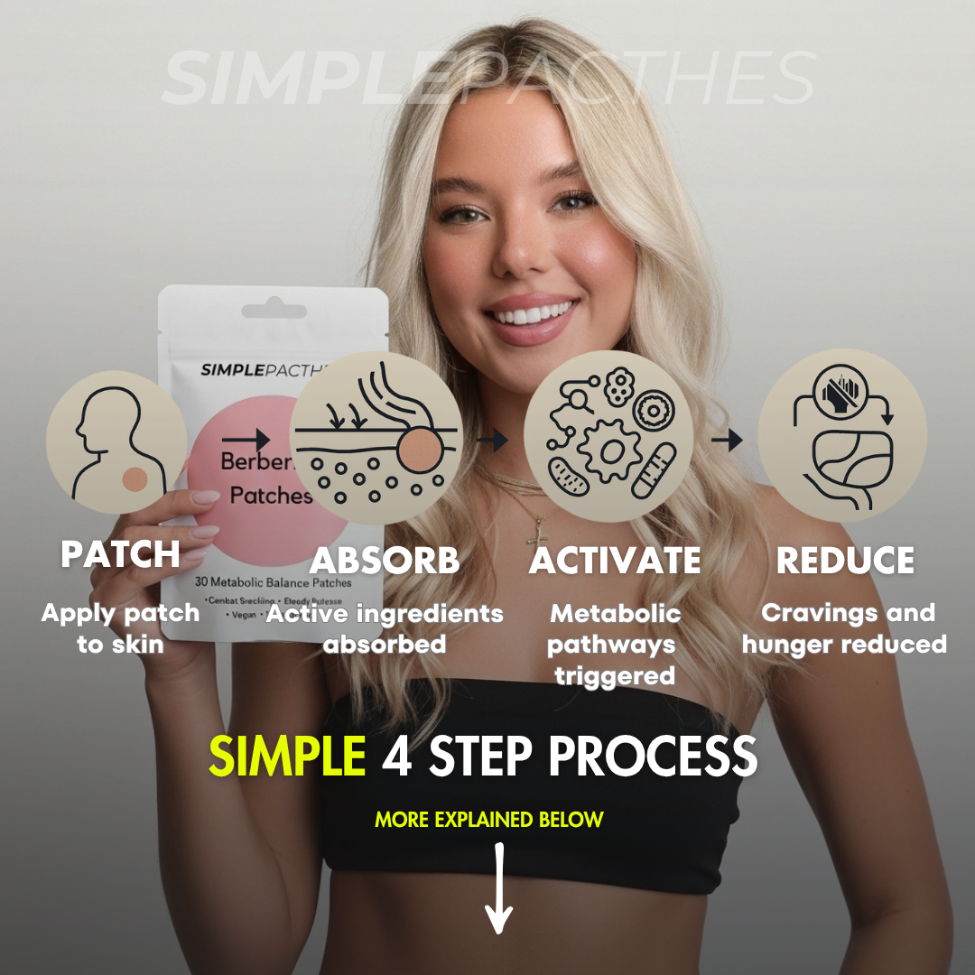 Your Weight Loss Starts